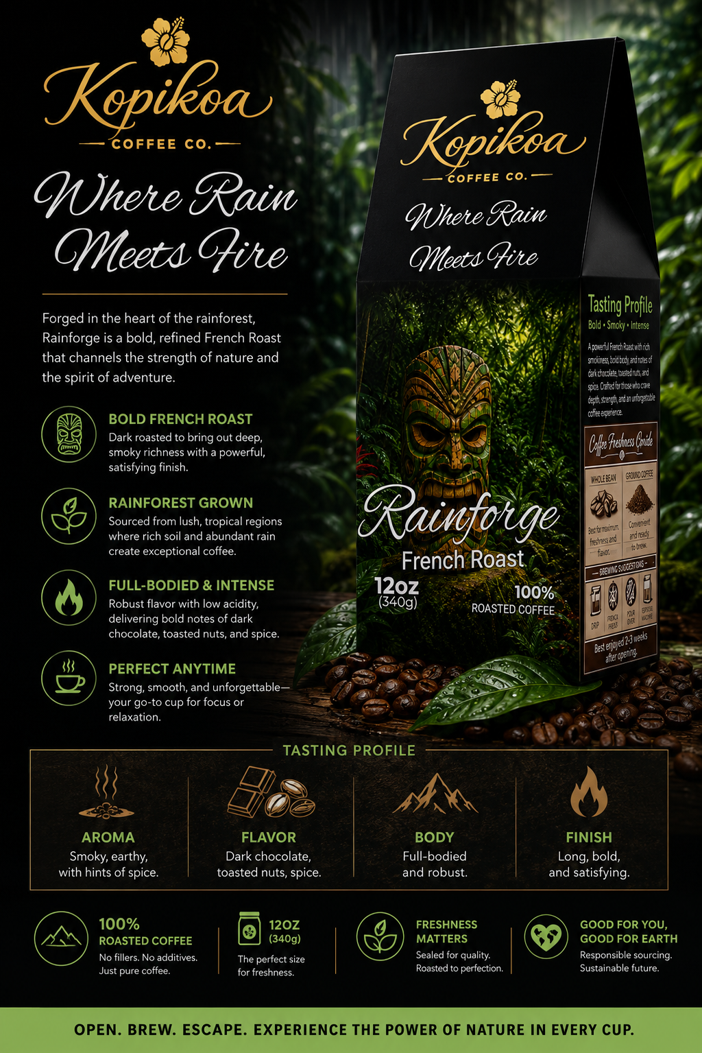 Kopikoa Rainforge – Dark French Roast Coffee | Tiki Guardian Collection
