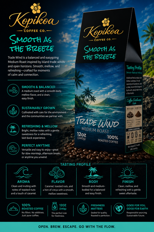 Kopikoa Trade Wind – Medium Roast Coffee | Brazil & Mexico Blend