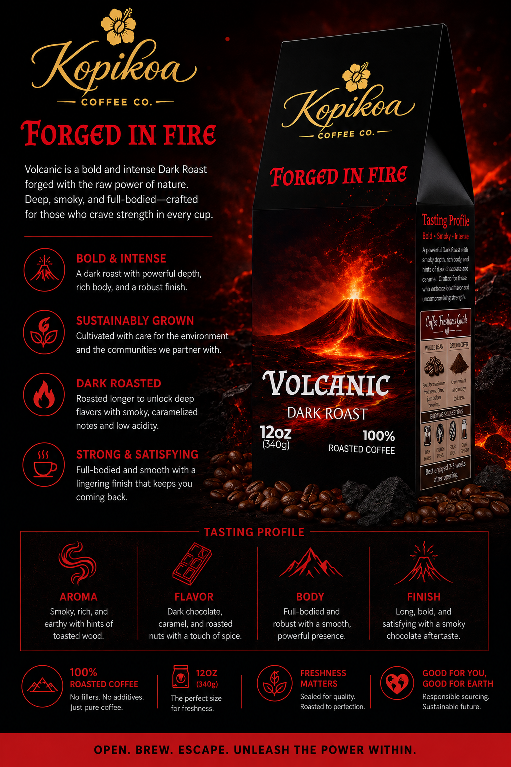 Kopikoa Volcanic – Dark Roast Coffee | Island Collection